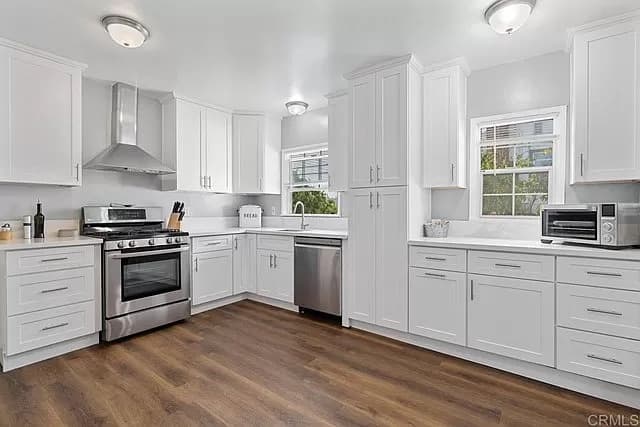 White kitchen interior painting with cabinets and modern finishes in San Diego